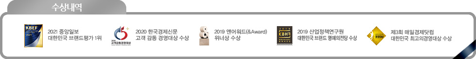 수상내역